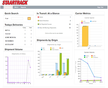 Staartrack1b small